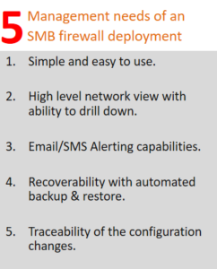 5 FM needs of SMBs