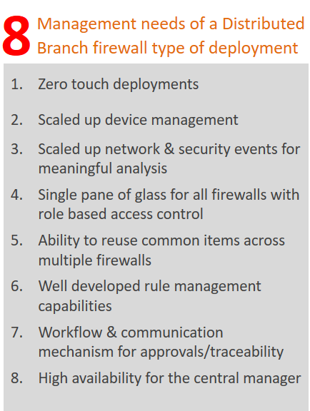 8 FM needs of Distributed Branches